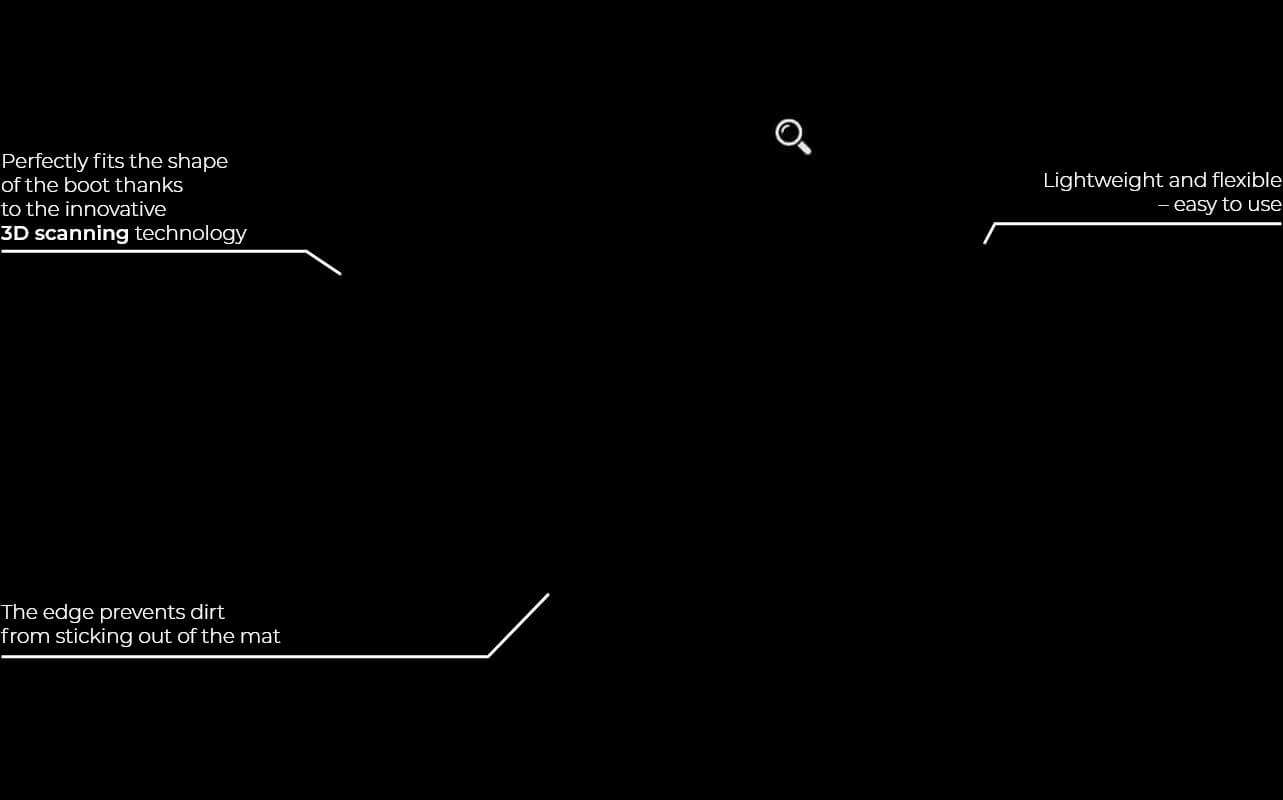 Features of the DryZone insert