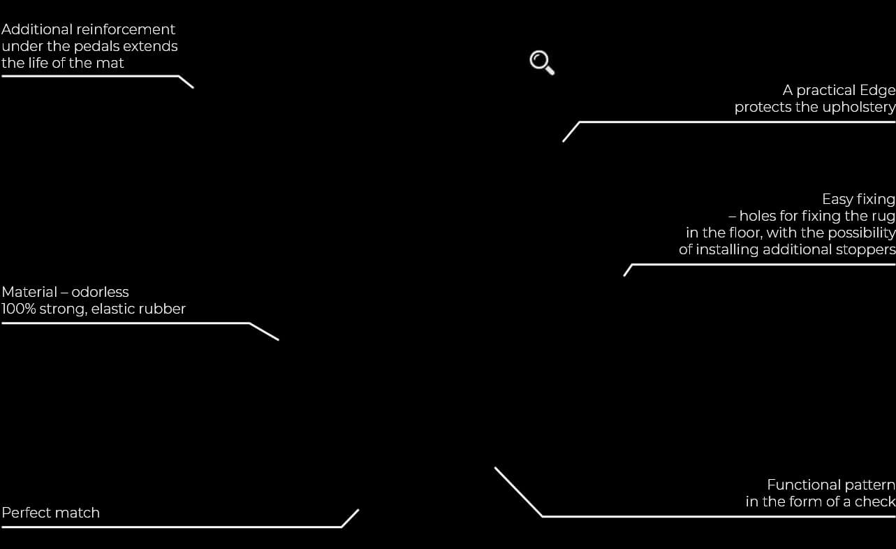 Features of the El Toro mat