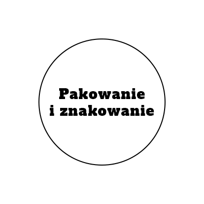 Pakowanie i znakowanie