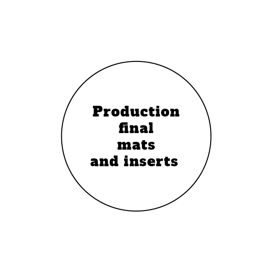 Production final mats and inserts