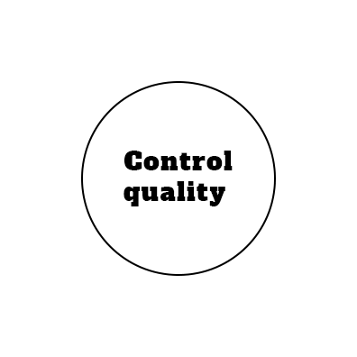 Control quality
