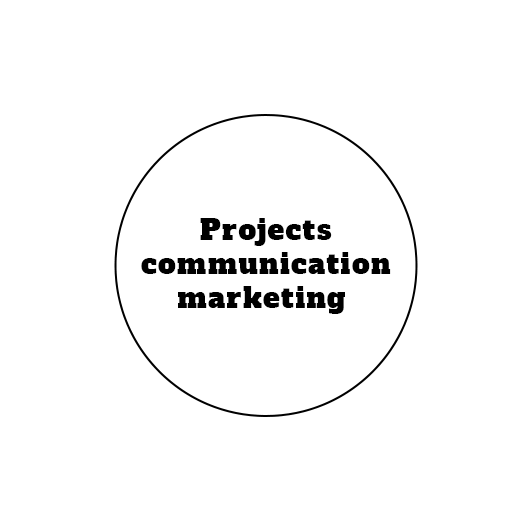 Projects communication marketing